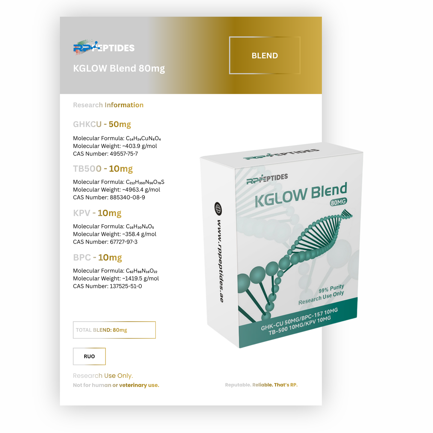 KGLOW Blend 80mg: Research Only