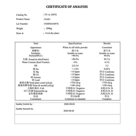 NAD+ 500MG : Research Only