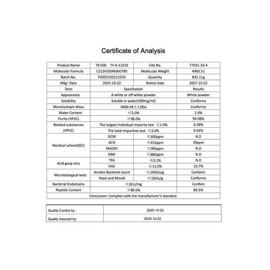 WOLVERINE BLEND BPC + TB500 10MG : Research Only