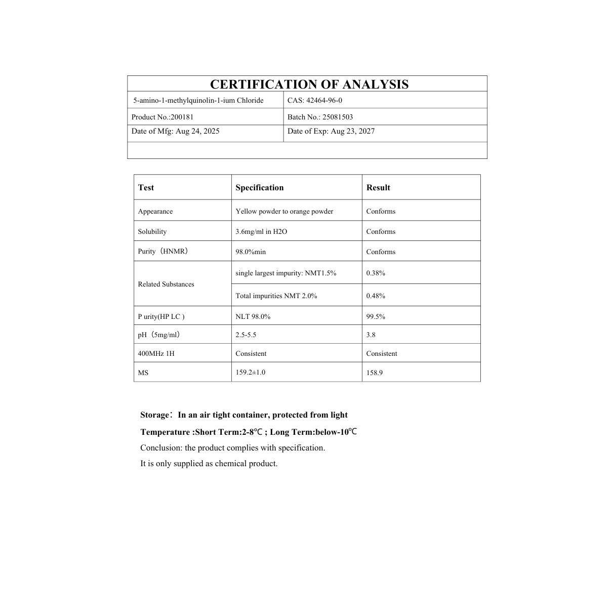 5-AMINO-1MQ 5MG : Research Only