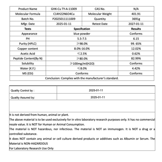 GHK-CU 50MG : Research Only