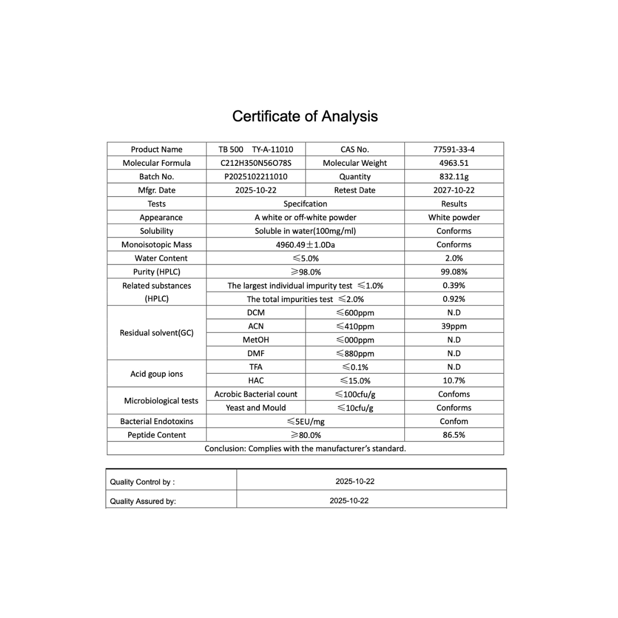 TB500 5MG : Research Only